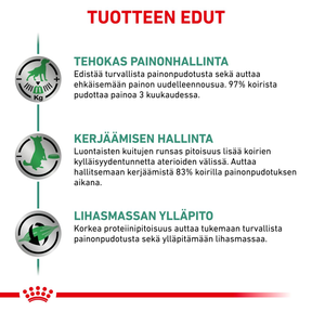 Royal Canin Veterinary Diets Weight Management Satiety kuivtoit koertele 12 kg