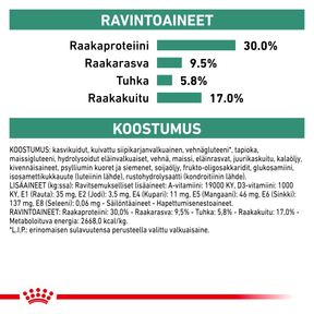Royal Canin Veterinary Diets Weight Management Satiety kuivtoit koertele 12 kg