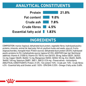 Royal Canin Veterinary Sensitivity Control kuivtoit koertele 1,5 kg