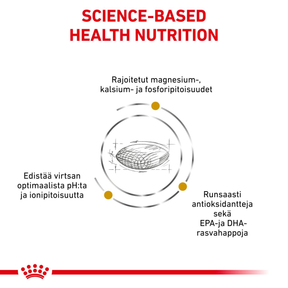 Royal Canin Veterinary Diets Urinary S/O kuivtoit koertele 2 kg
