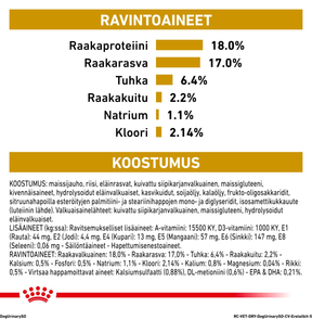 Royal Canin Veterinary Diets Urinary S/O dry food for dogs 13 kg
