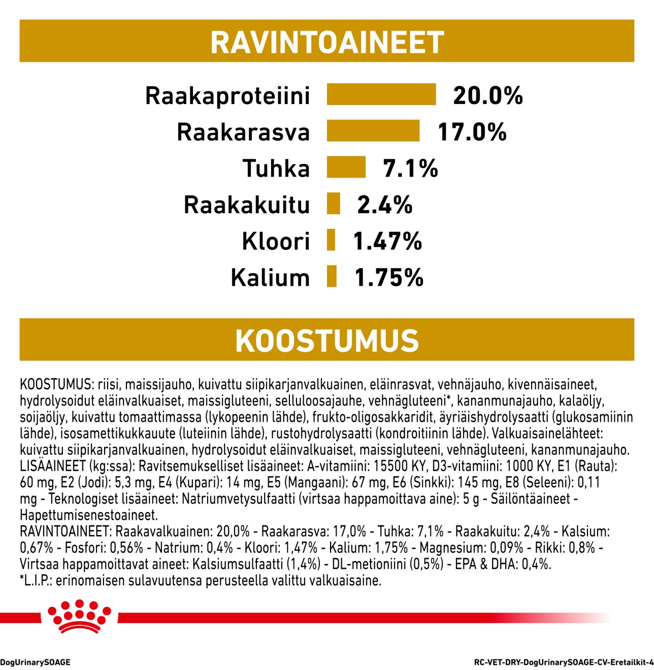 Royal Canin Veterinary Diets Urinary S/O Ageing 7+ kuivtoit koertele 8 kg