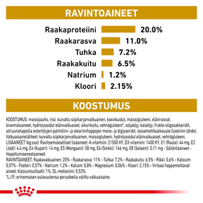 Royal Canin Veterinary Diets Urinary S/O Moderate Calorie torrfoder för hund 1,5 kg