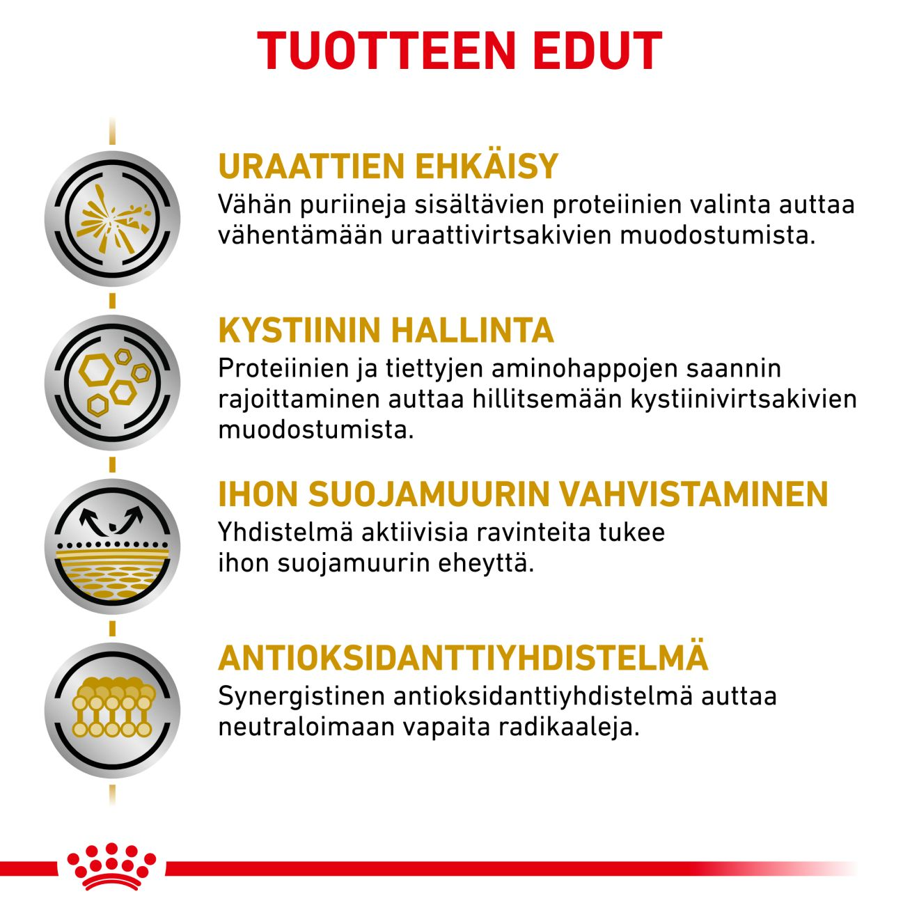 Royal Canin Veterinary Diets Urinary U/C Low Purine kuivtoit koertele 2 kg