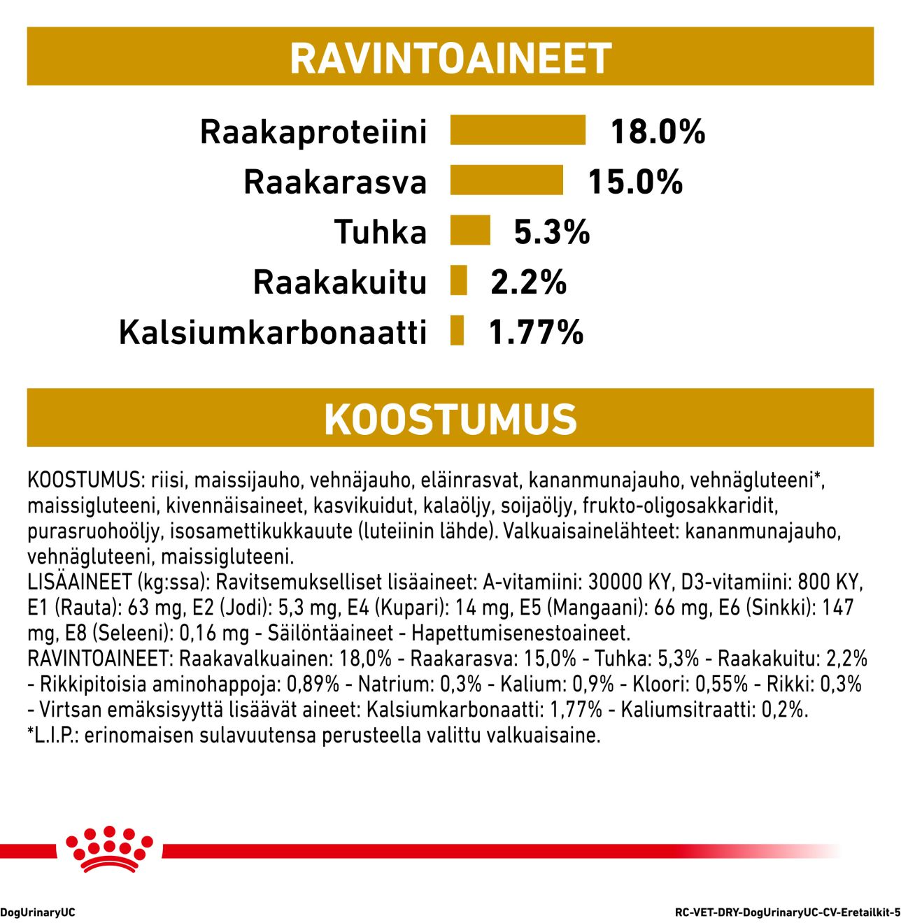 Royal Canin Veterinary Diets Urinary U/C Low Purine kuivtoit koertele 2 kg
