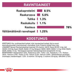 Royal Canin Veterinary Diets Vital Early Renal wet food for cats 12 x 85 g
