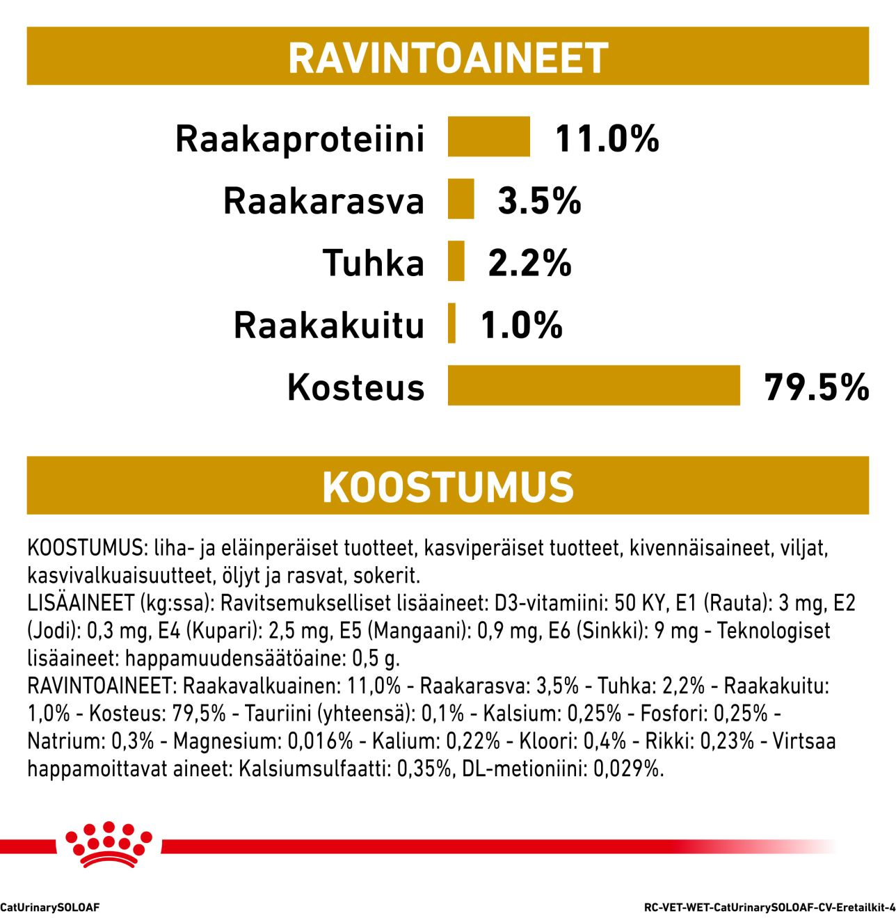 Royal Canin Veterinary Diets Urinary S/O Loaf märgtoit kassidele 12 x 85 g MULTIPAKK