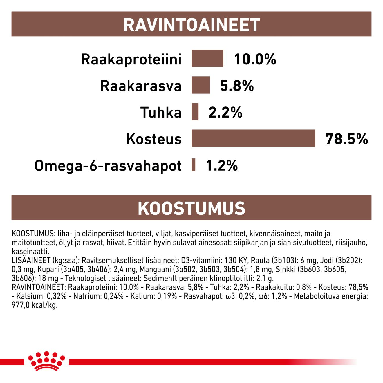 Royal Canin Veterinary Diets Gastrointestinal Puppy Mousse våtfoder 195 g för hundar
