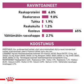 Royal Canin Veterinary Diets Renal Special 410 g för hundar