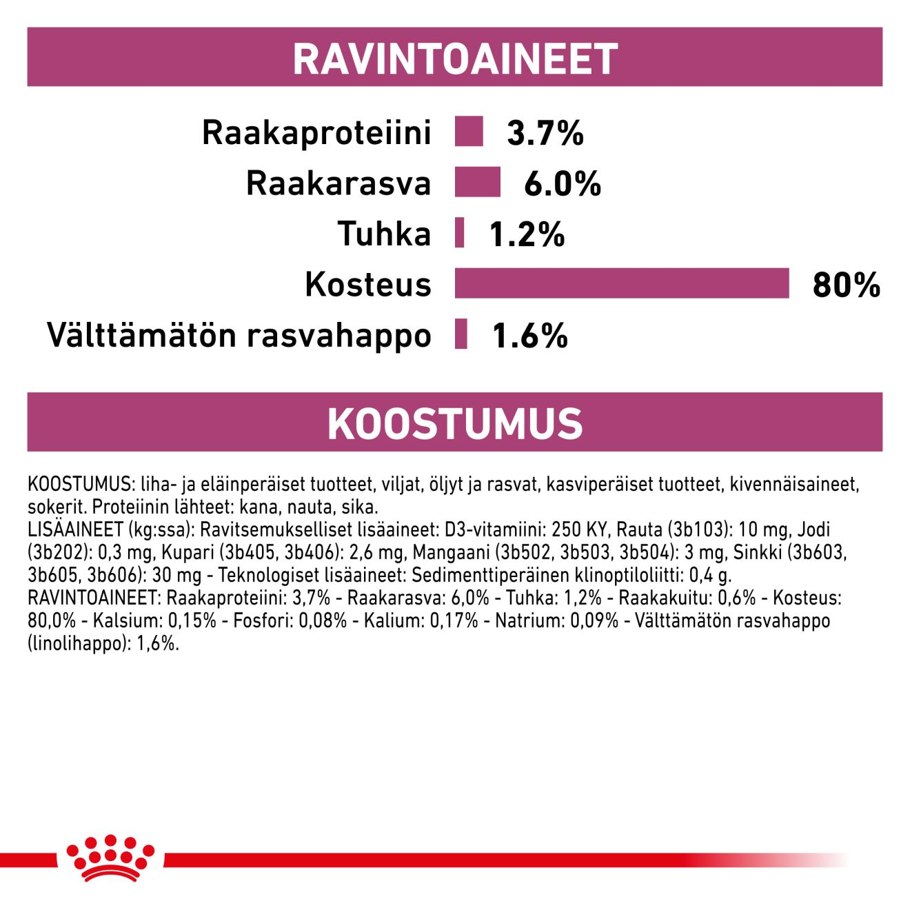 Royal Canin Veterinary Diets Vital Renal våtfoder för hund 12 x 100 g
