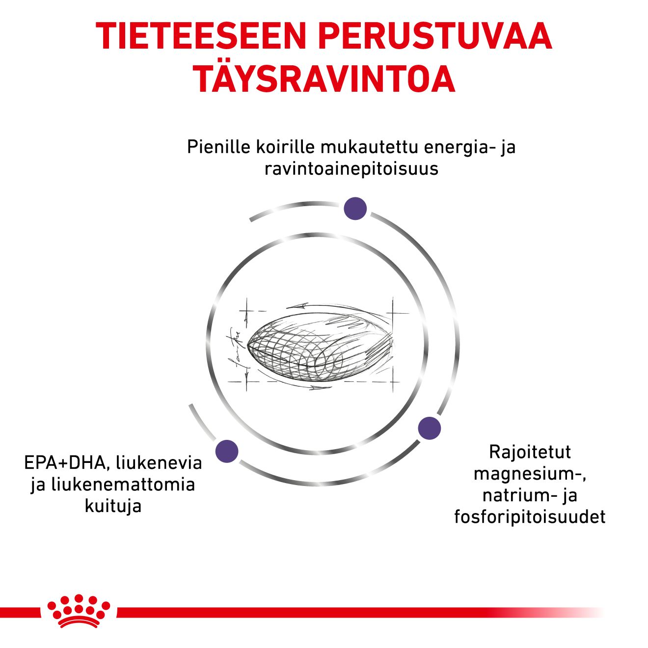 Royal Canin Veterinary Diets Health Management Adult Small Dog 8 kg för hundar
