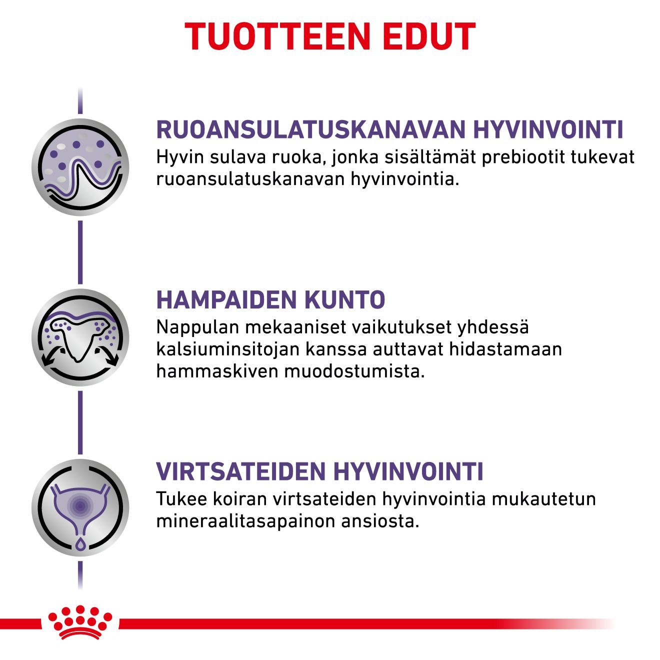 Royal Canin Veterinary Diets Health Management Adult Small Dog 8 kg för hundar