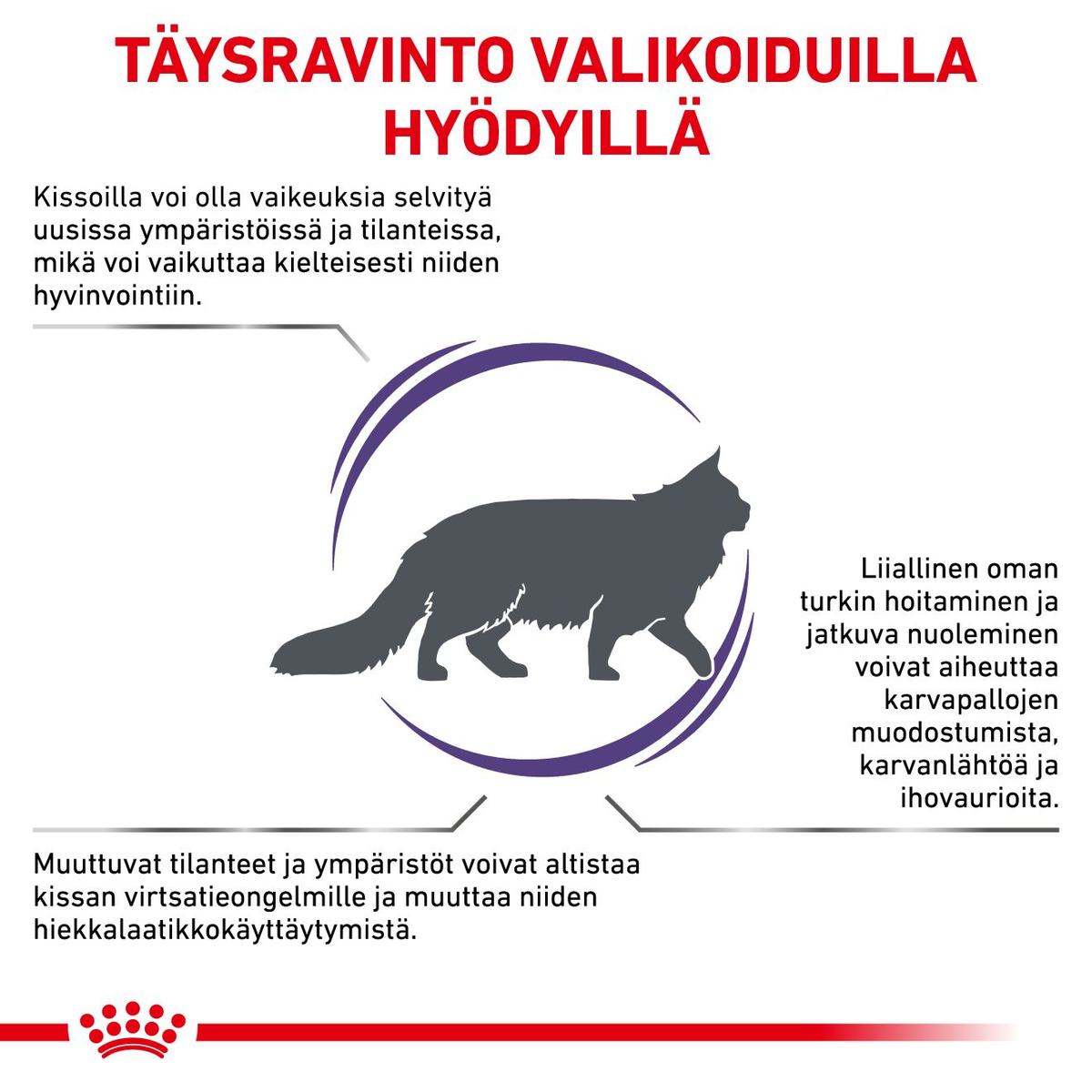Royal Canin Veterinary Diets Health Management Calm dry food for cats 4 kg