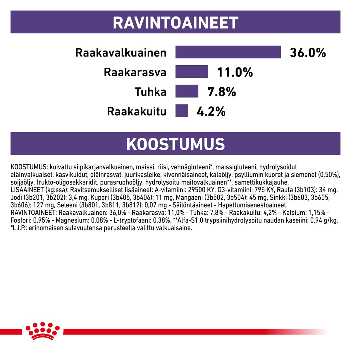 Royal Canin Veterinary Diets Health Management Calm dry food for cats 4 kg