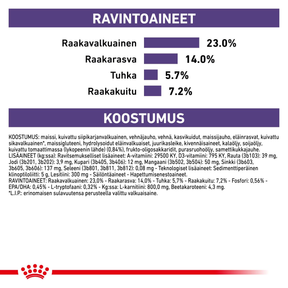 Royal Canin Veterinary Diets Health Management Mature Consult dry food for dogs 10 kg