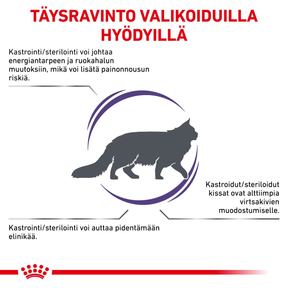 Royal Canin Veterinary Diets Health Management Neutered Satiety Balance kuivtoit kassidele 8 kg