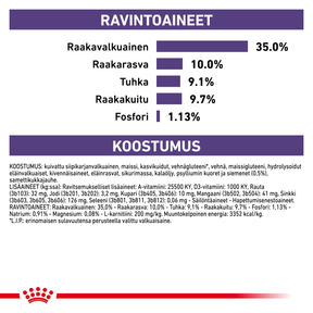 Royal Canin Veterinary Diets Health Management Neutered Satiety Balance kuivtoit kassidele 8 kg