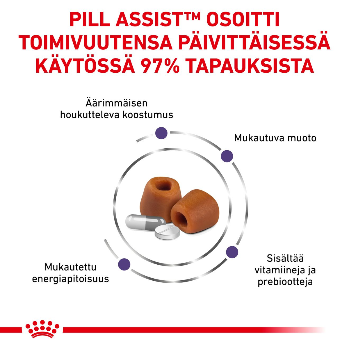 Royal Canin Veterinary Diets Pill Assist Medium/Large Dog Pill assist for dogs 224 g