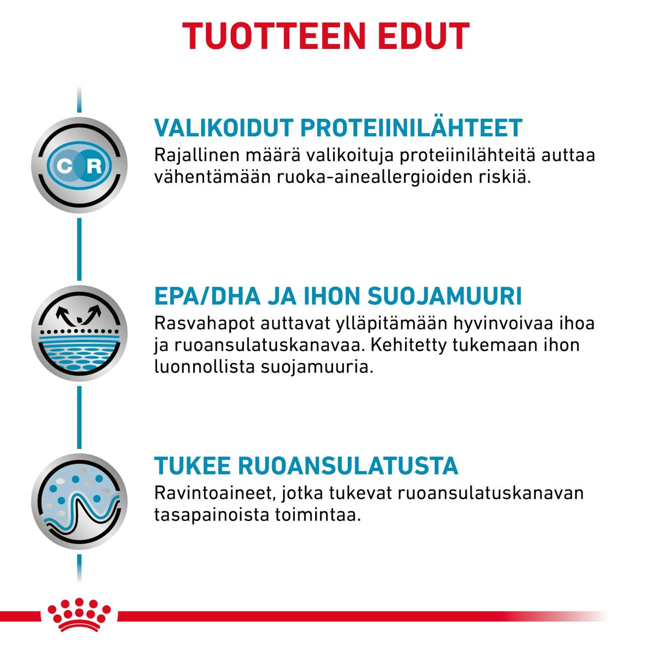 Royal Canin Veterinary Diets Derma Sensitivity Control Chicken Pouch våtfoder för katt 12x85g