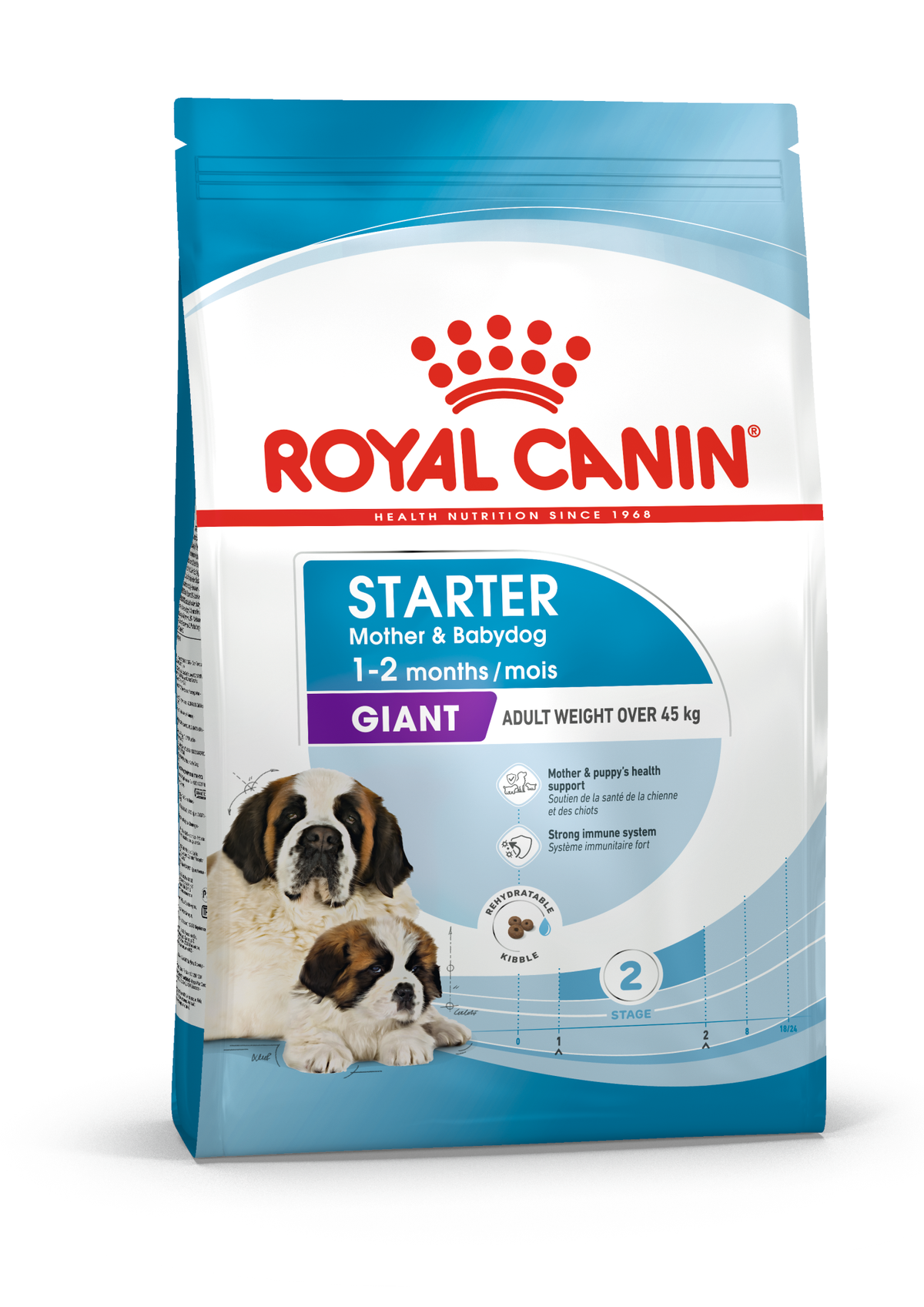 Royal Canin Giant Starter dry food for puppies 15 kg