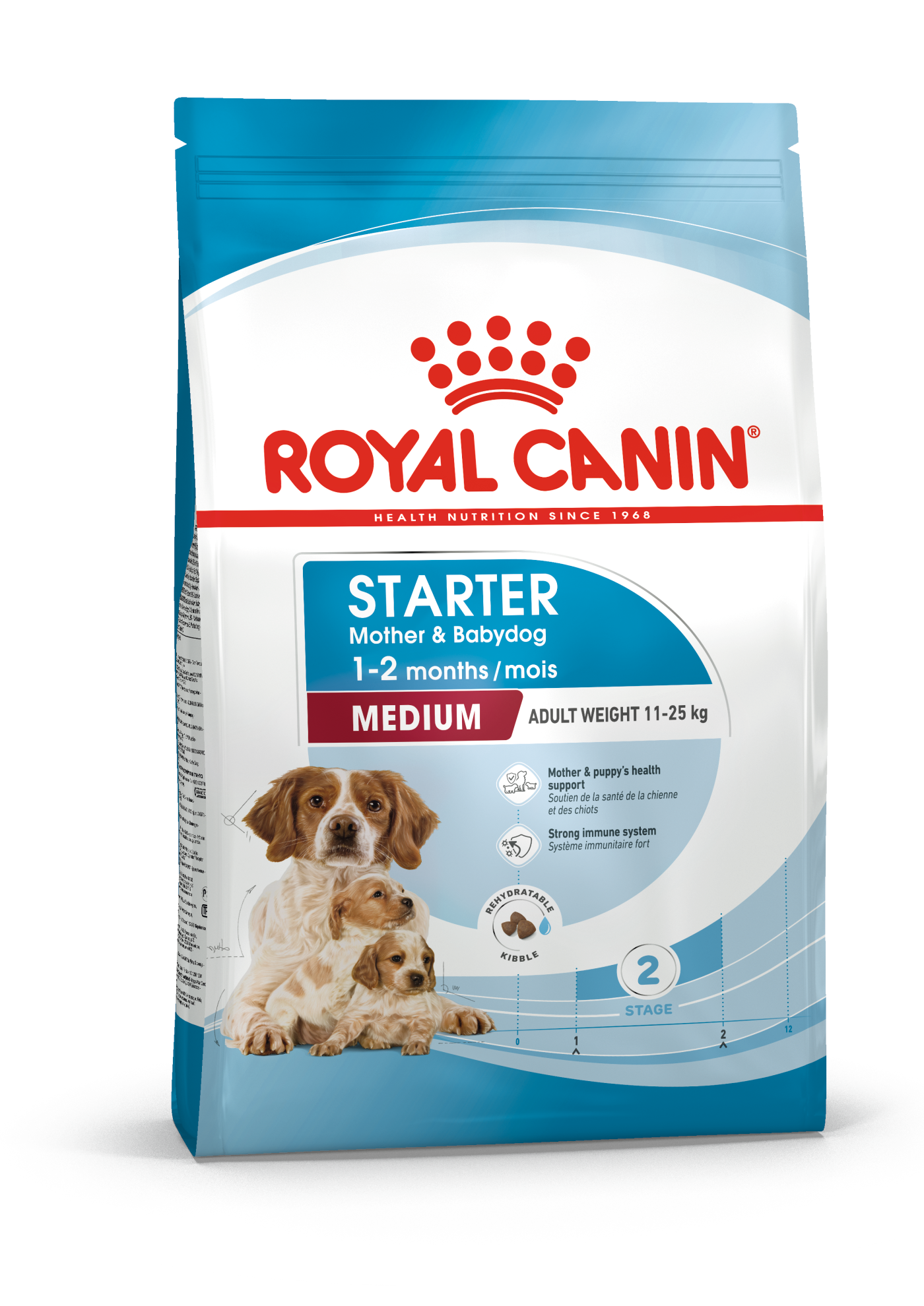 Royal Canin Medium Starter 4 kg för hundar