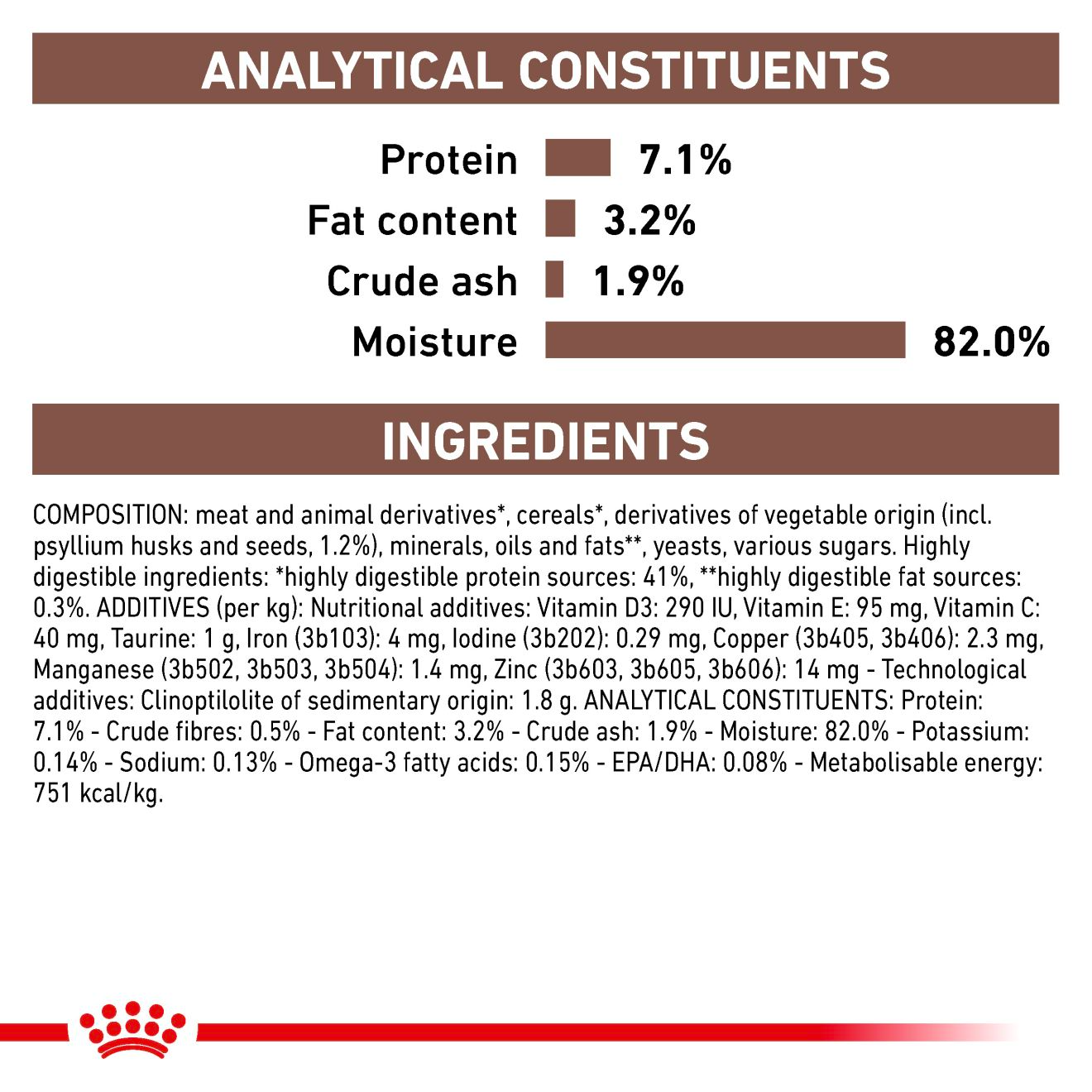 Royal Canin Veterinary Diets Gastrointestinal Fibre Response Morsels in Gravy Pouch våtfoder för katt 48 x 85 g FLERPACK