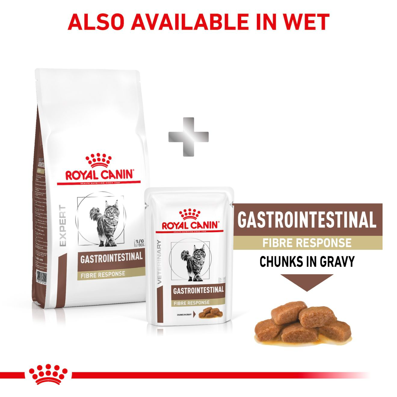 Royal Canin Veterinary Diets Gastrointestinal Fibre Response torrfoder för katt