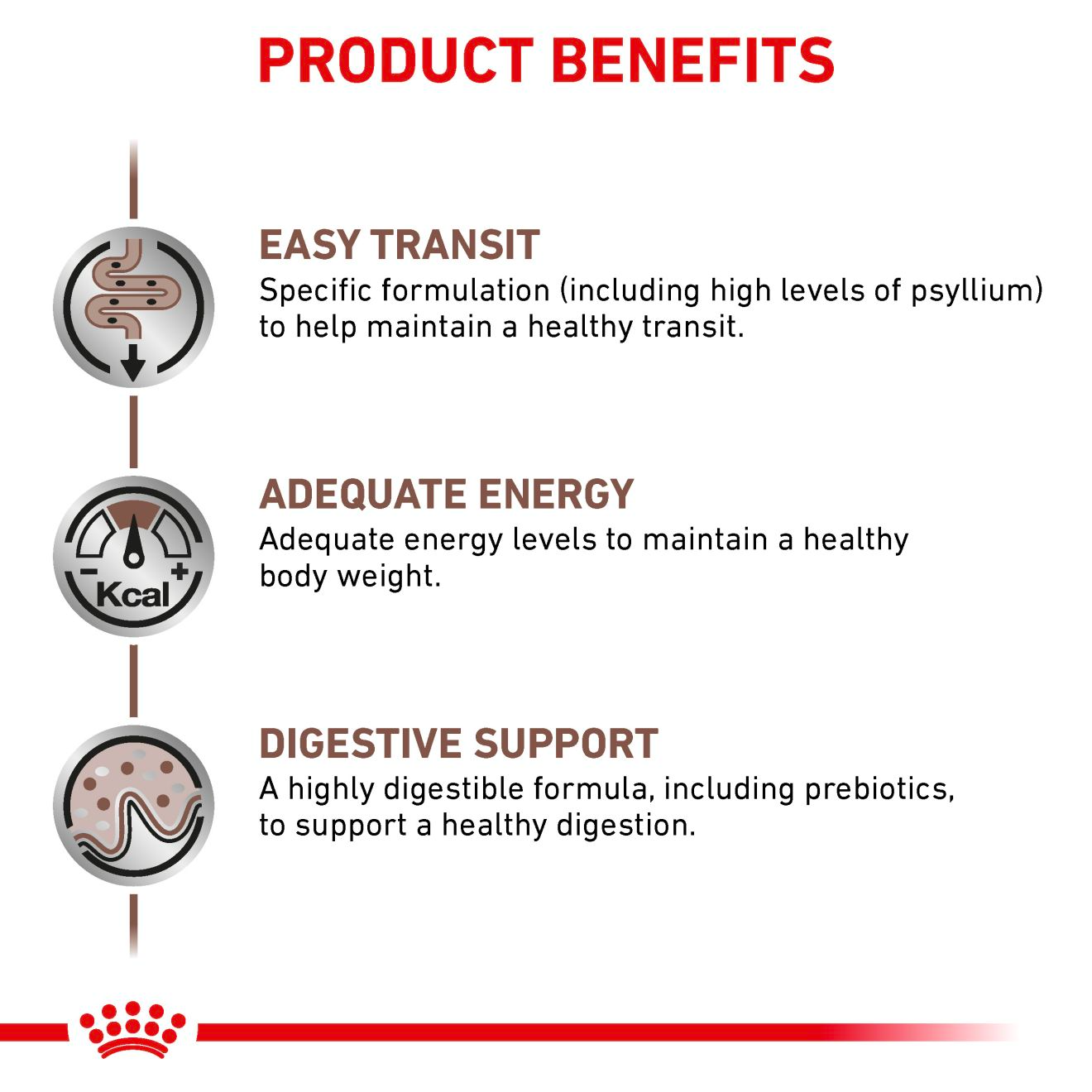 Royal Canin Veterinary Diets Gastrointestinal Fibre Response torrfoder för katt