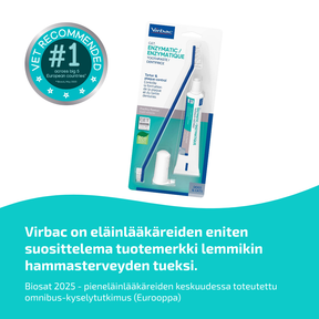 Virbac C.E.T. tandborste, fingertandborste och tandpasta för hund och katt 70 g